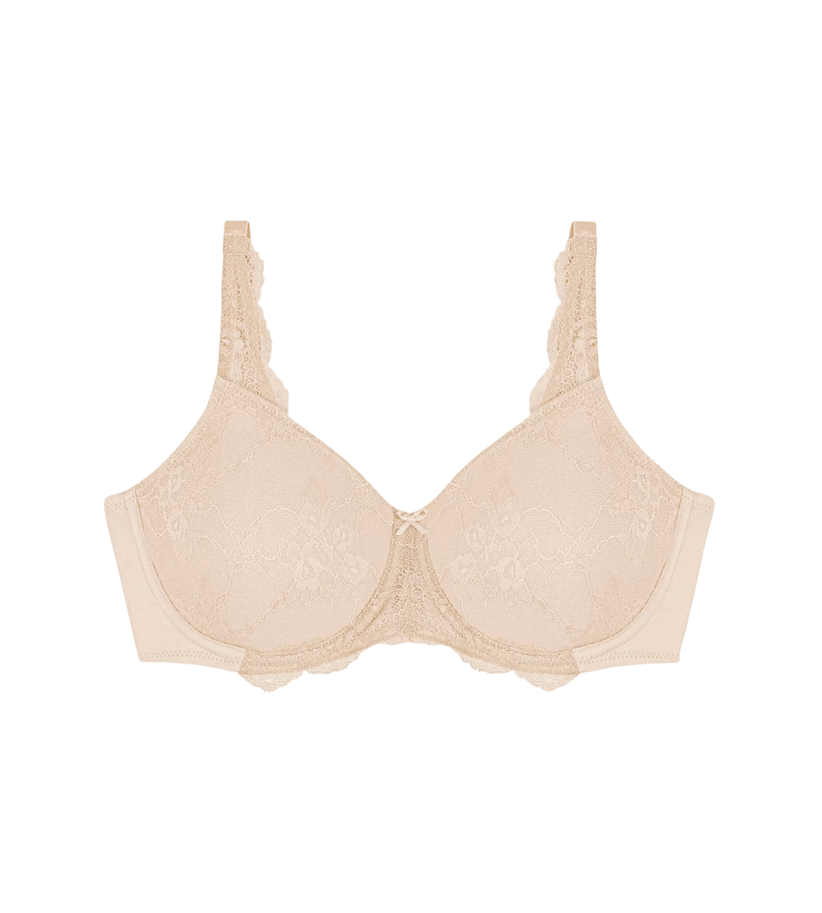Contour Sensation