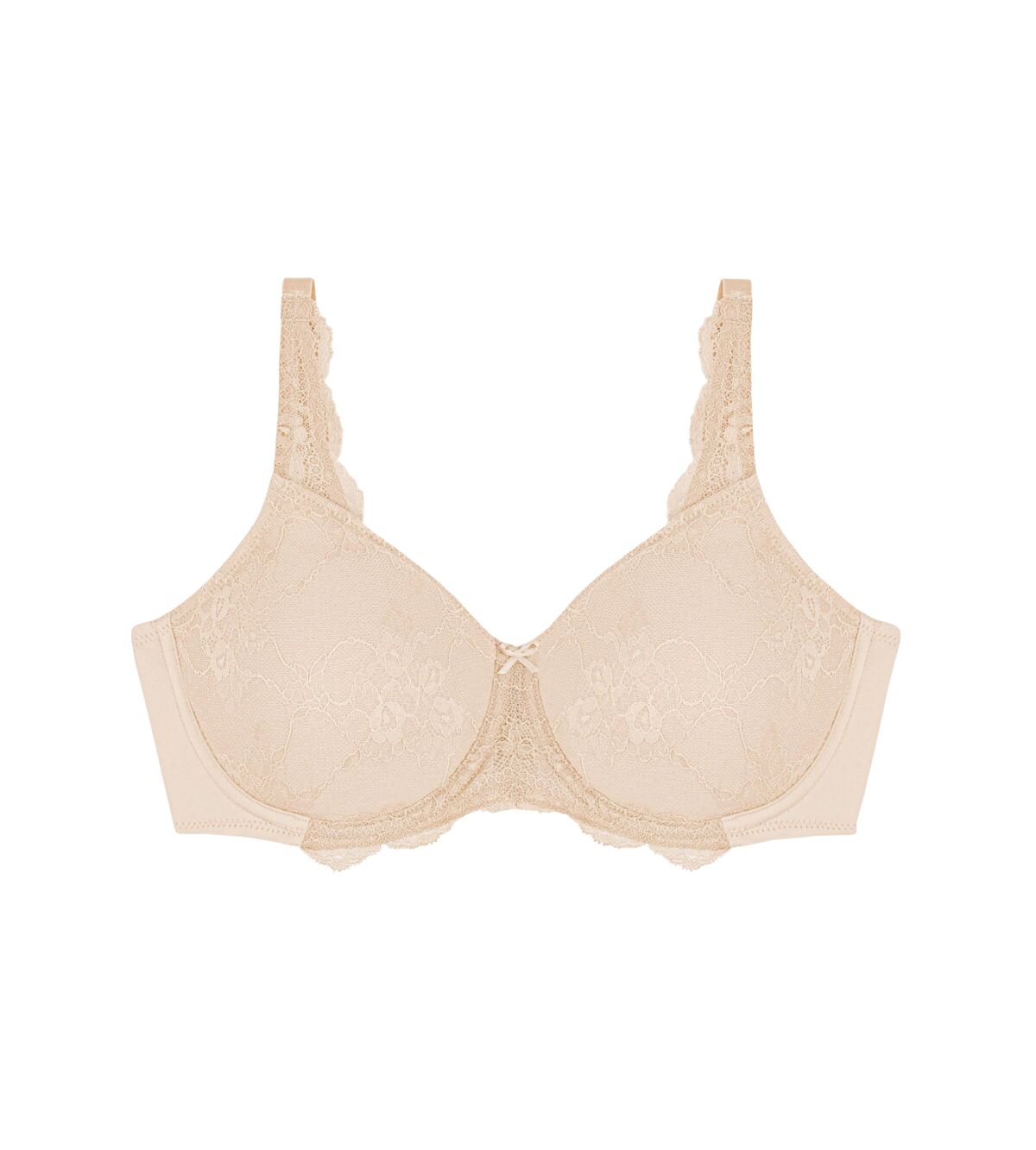 Contour Sensation