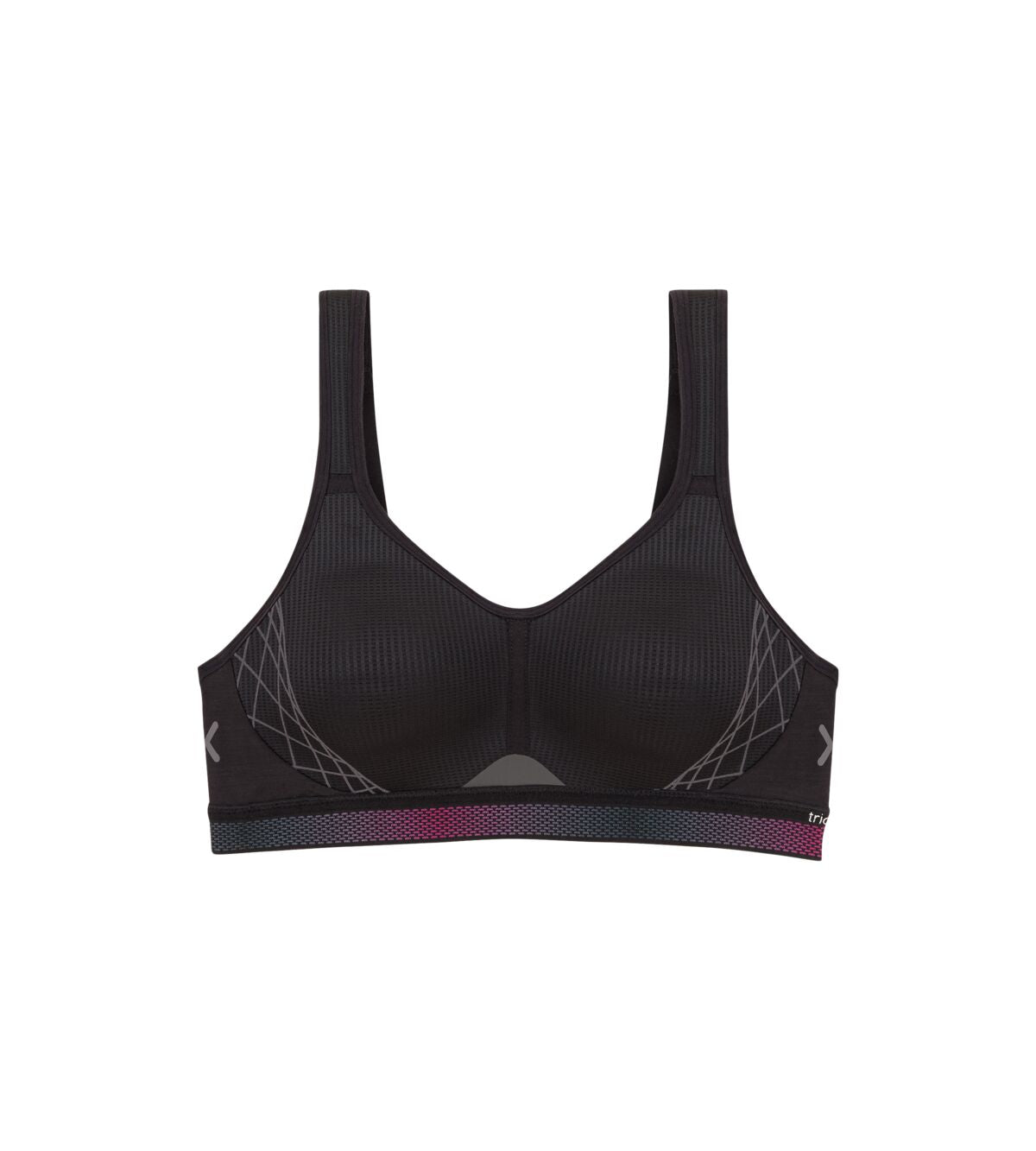 Triaction Cardio Cloud